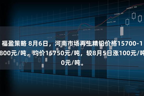 福盈策略 8月6日，河南市场再生精铅价格15700-15800元/吨，均价15750元/吨，较8月5日涨100元/吨。