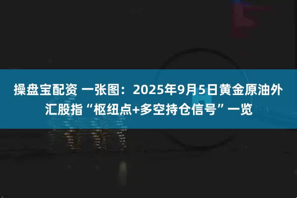 操盘宝配资 一张图：2025年9月5日黄金原油外汇股指“枢纽点+多空持仓信号”一览